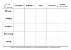 Tabelle-Wetterbeobachtung.pdf